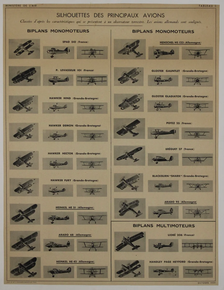 Silhouette des principaux avions 1939 - Saldi Straordinari – Offerte Speciali Disponibili Adesso Lot