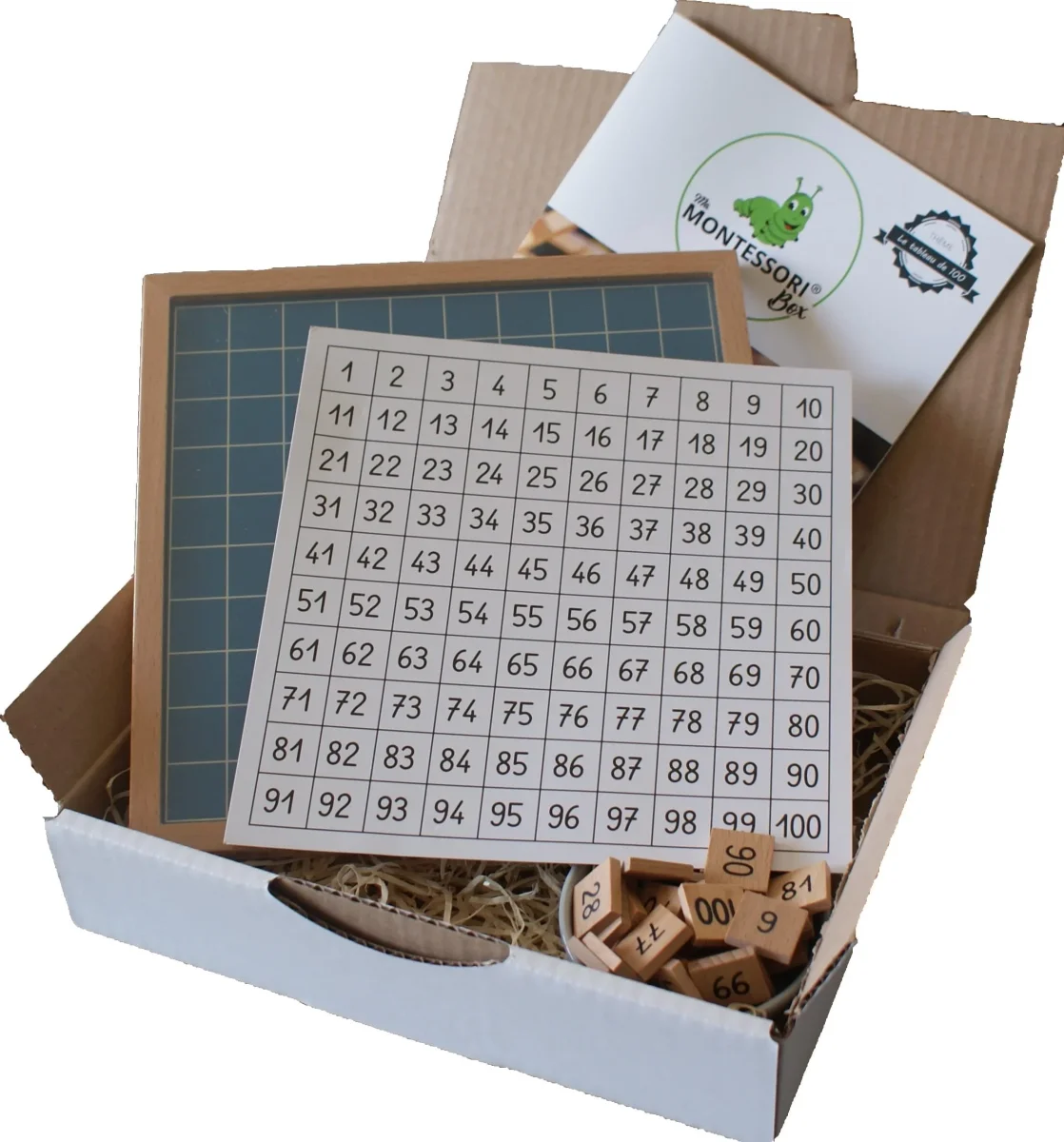 Tableau de 100 Montessori - Boutique Maman & Bébé – Produits Essentiels au Quotidien Kit tableau empreinte bébé