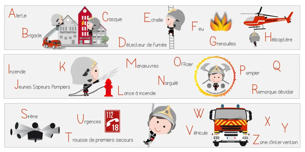 Frise abécédaire monde pompiers Boutique Bébé Ligne Soins Jouets Articles Maison
