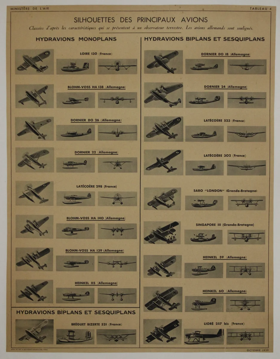 Silhouette des principaux avions 1939 - Saldi Straordinari – Offerte Speciali Disponibili Adesso Avion, Silhouette d'avion, Fichiers SVG, Clipart, Silhouette, Images  vectorielles, Cricut, Glowforge, Clip Art, Fichiers de découpe SVG, Eps,  Png, Dxf - Etsy France