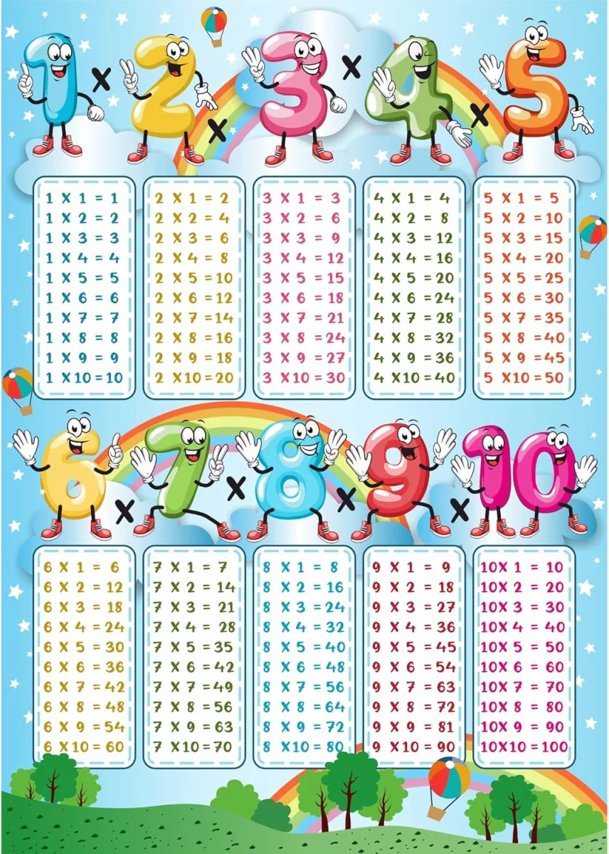 éducatif Montessori tables multiplication Vins Rouges Harmonieux Occasion
